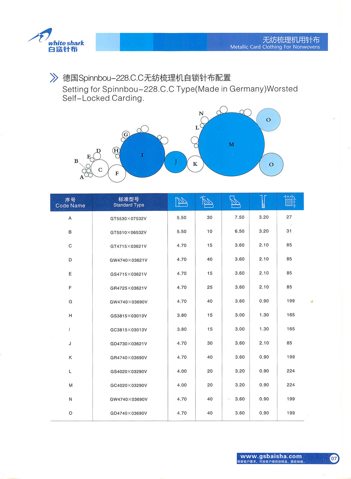 無紡針布 