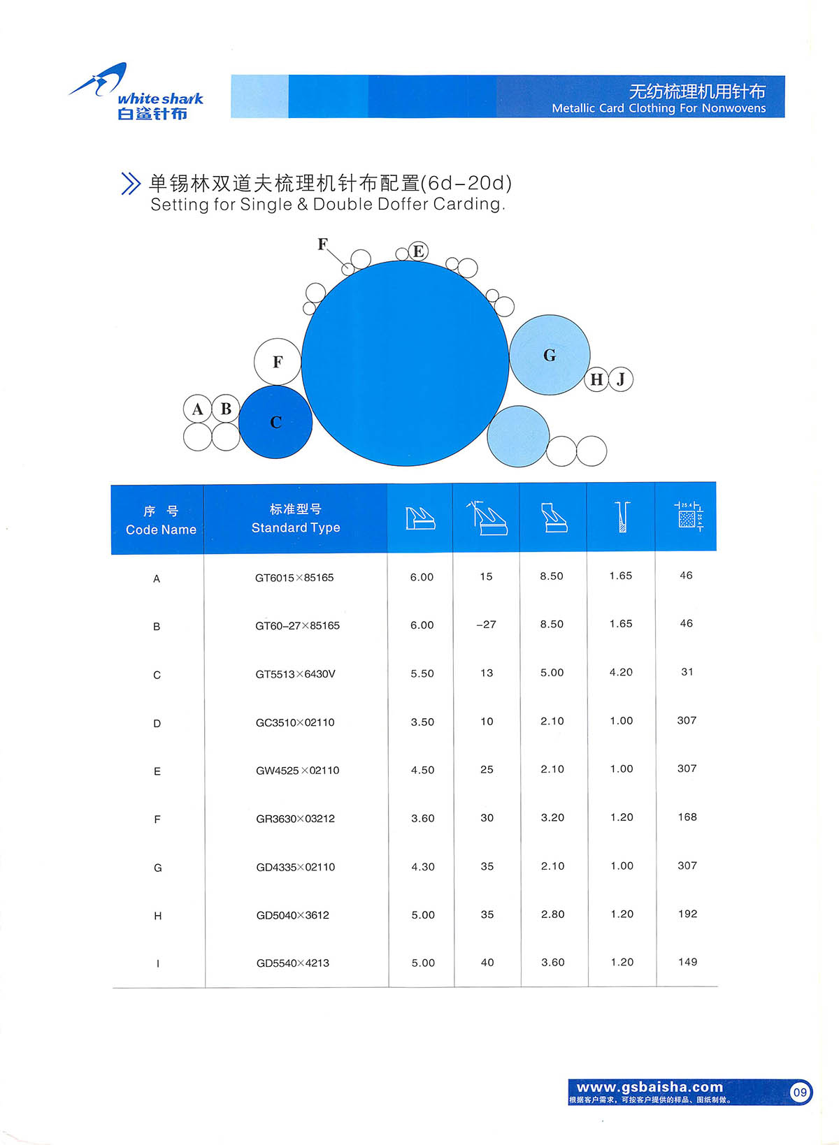 無紡針布 