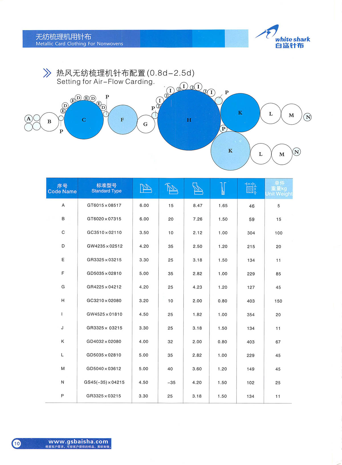 無紡針布 