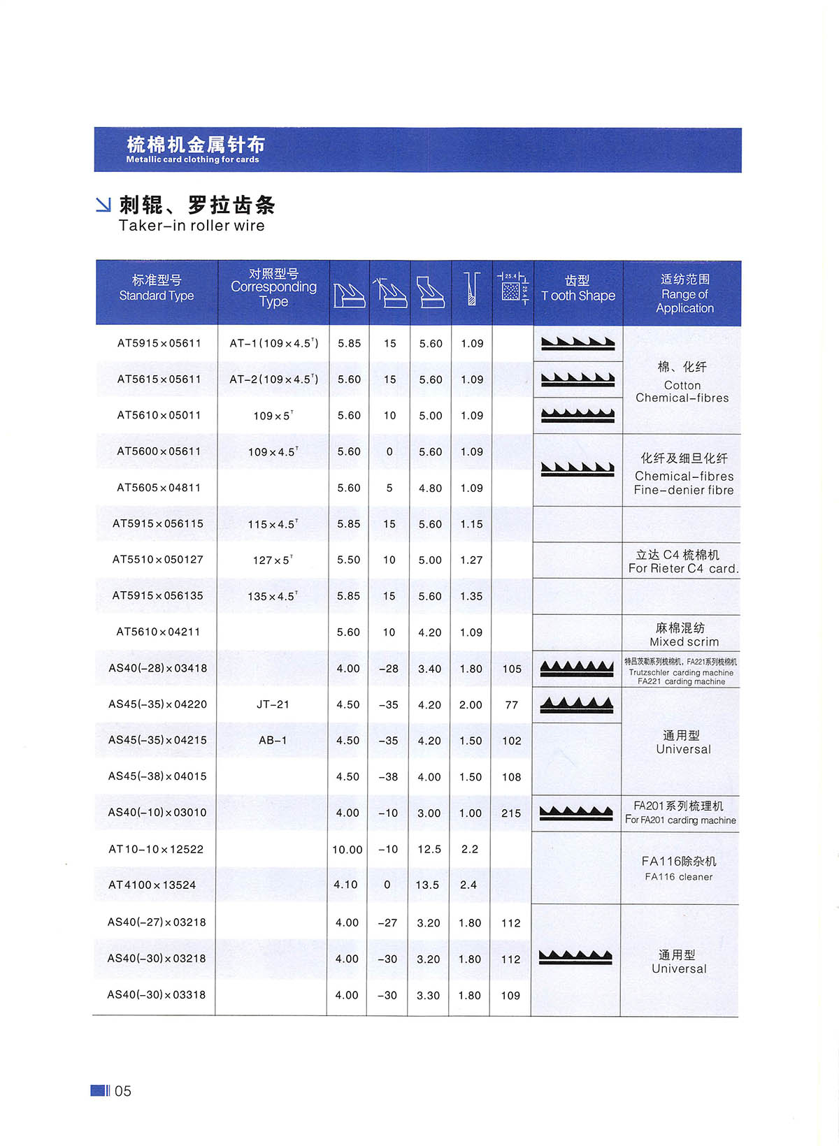 棉紡針布