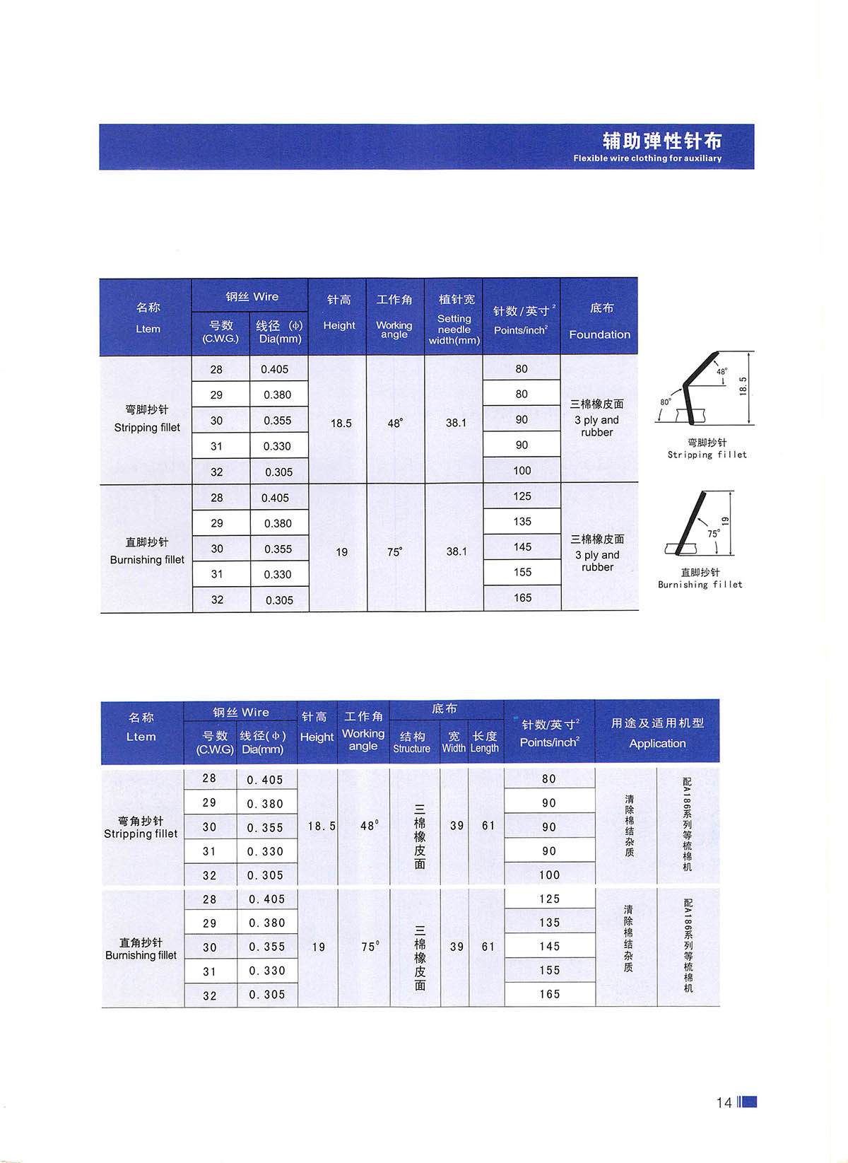 棉紡針布