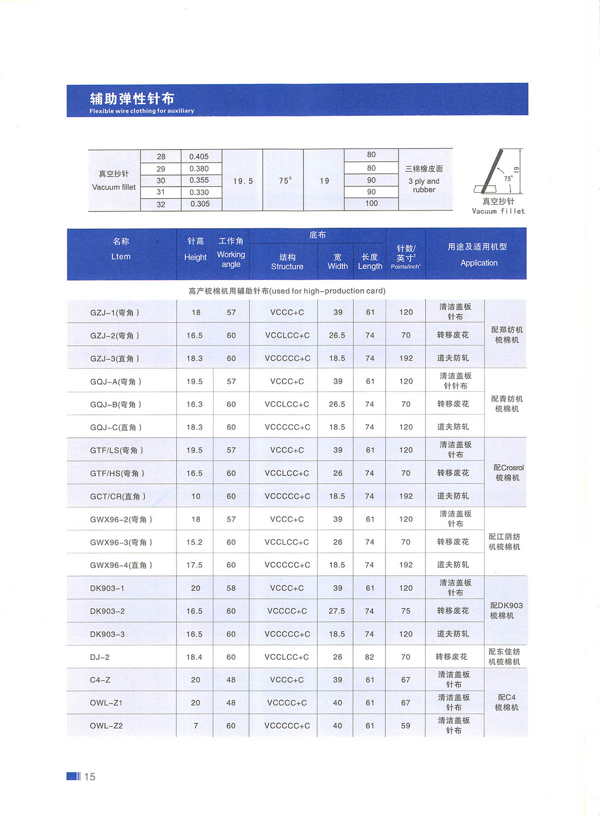 棉紡針布