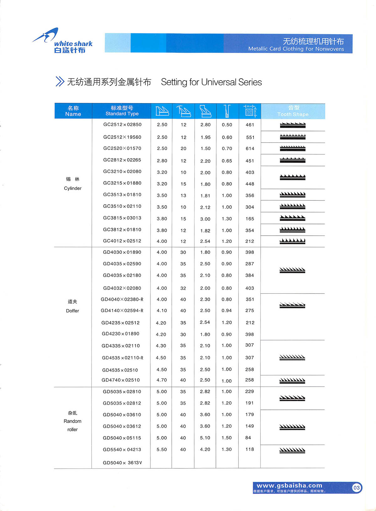 Non-woven card clothing 