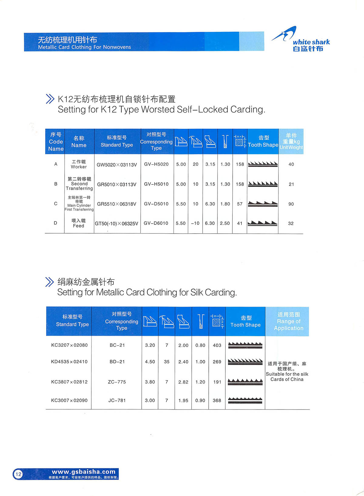 Non-woven card clothing 