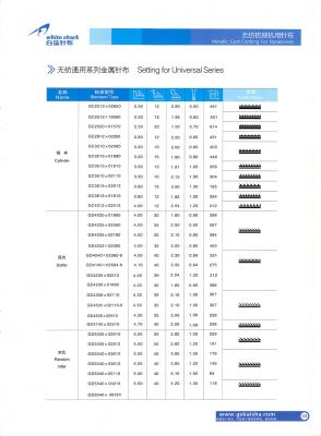 無紡針布 