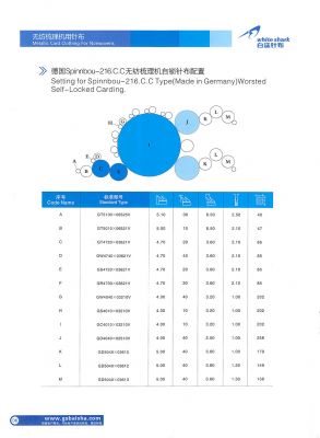 無紡針布 