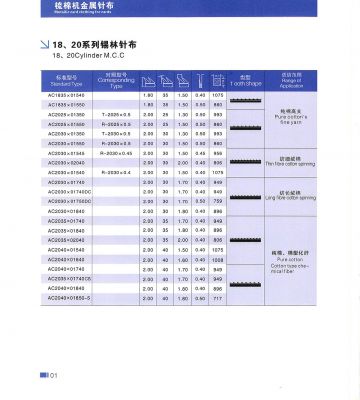 棉紡針布