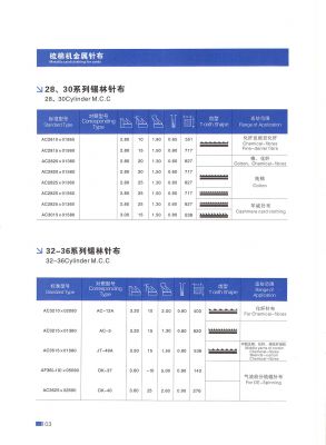 棉紡針布