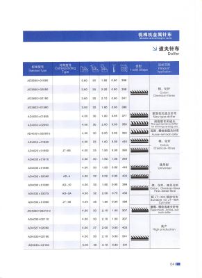 棉紡針布