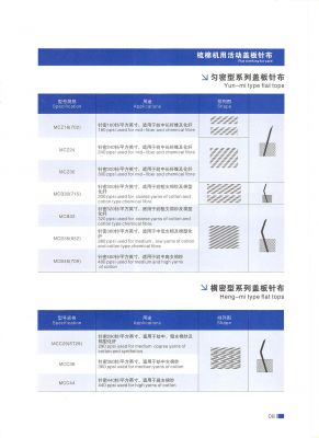 棉紡針布