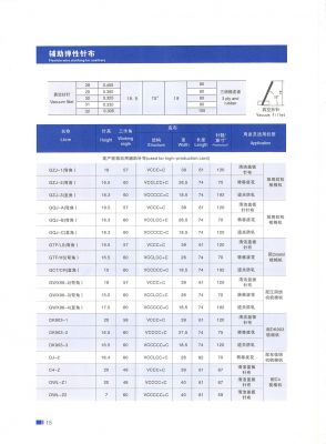 棉紡針布